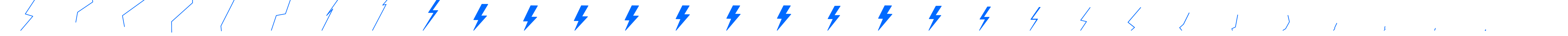 Smart System Optimization